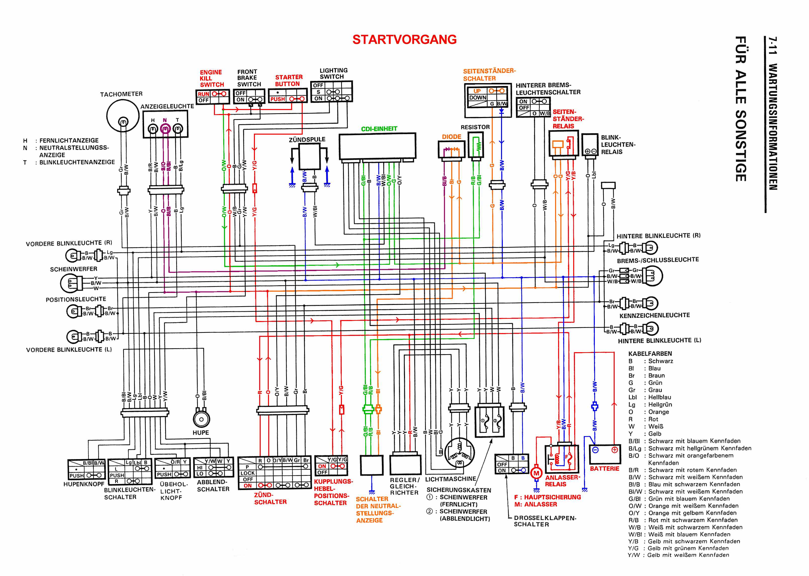 suzuki-classic.de gs400 wiring diagram 